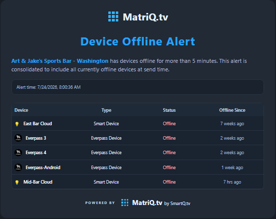 MatriQ consolidated device offline alert email