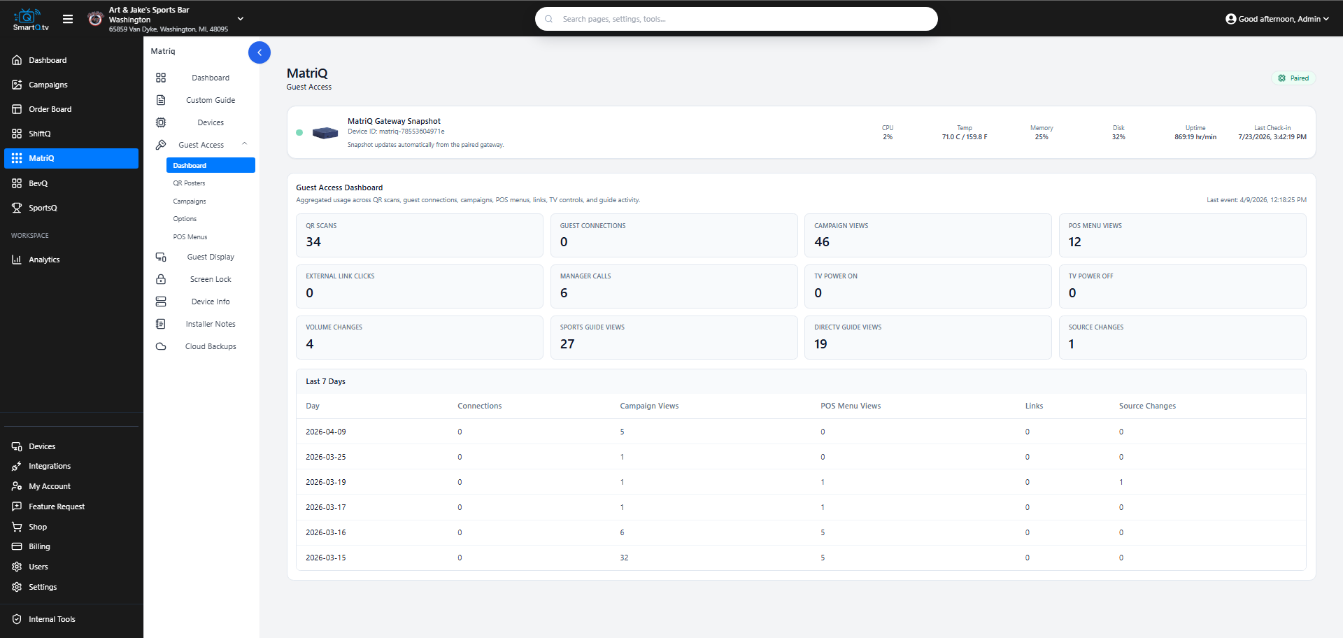 MatriQ guest access analytics